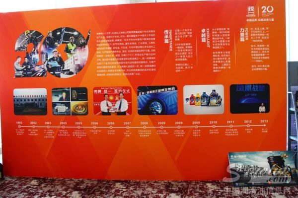 “统一行 同路赢”壳牌统一2013经销商大会