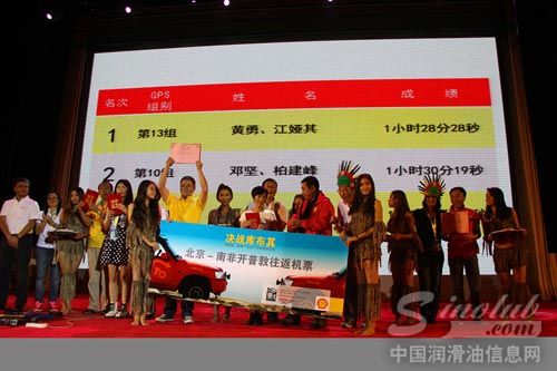 壳牌超凡喜力库布其沙漠挑战赛完美落幕