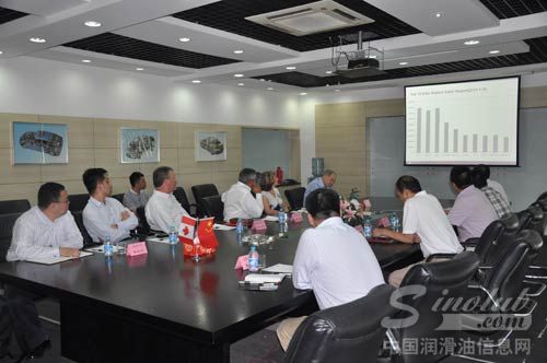 加拿大石油润滑剂公司与骆氏集团进行市场总结及分析
