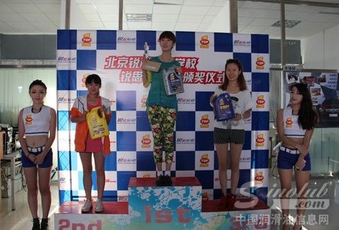 美国TOP1(突破)润滑油