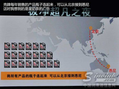 林丹代言 壳牌极净超凡喜力水立方发布