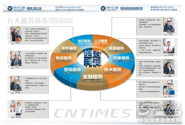 重庆现代石油集团“九大服务体系”