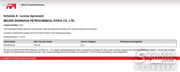 中华润滑油高端产品获得API认证