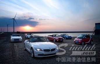 美国突破(TOP1)润滑油