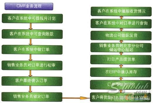 免费机加工订单平台 20131130043204568.jpg