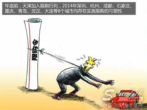 或8市限购/增10% 2014中国汽车市场展望