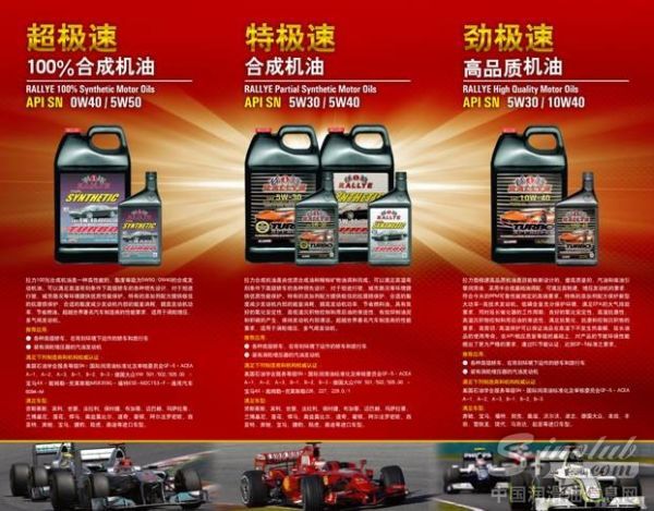 美国拉力RALLYE润滑油SN合成系列2014全面升级