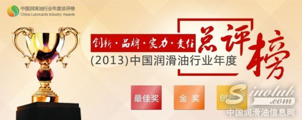中国润滑油行业年度总评榜