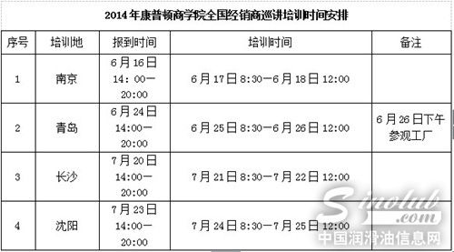 2014年康普顿商学院全国巡讲培训活动