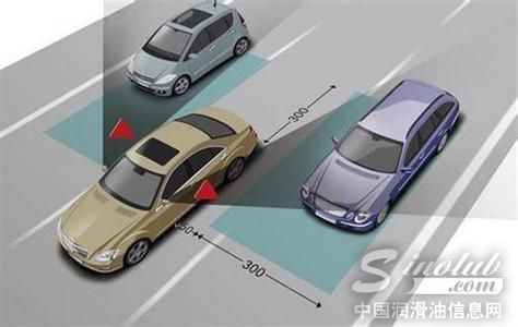 容易忽略的安全问题 带你正确认识盲区