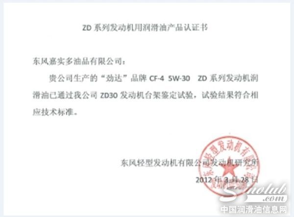 东风嘉实多荣获东风股份“科学技术进步奖”