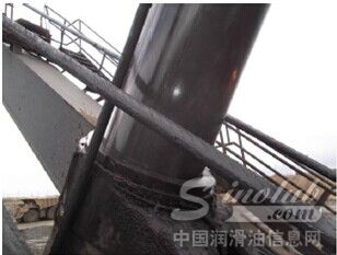 斗杆润滑