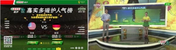 为心中的世界杯梦之队注入保护能量 嘉实多磁护人气榜热力比拼中