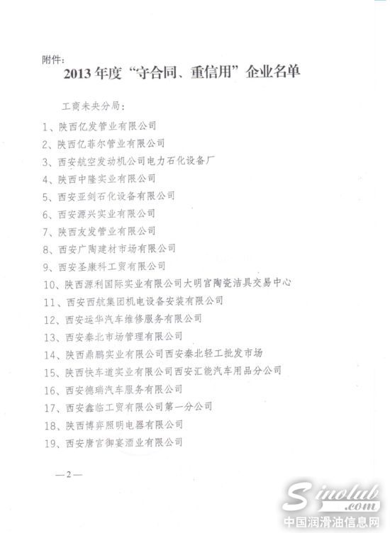 雷昂石化荣获2013年度“守合同”、“重信用”荣誉单位