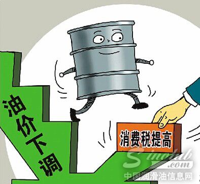 消费税上调25%，润滑油要升价还是降价呢？