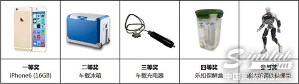 道达尔润滑油迎新年促销活动公告