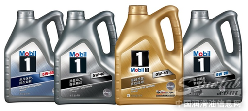 美孚润滑油