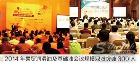 第七届中国润滑油行业聚焦