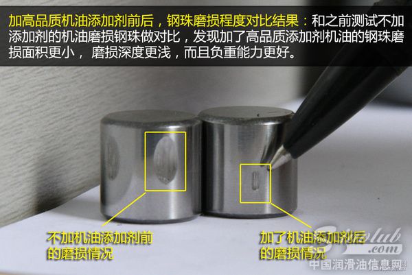 用实测来说话 机油添加剂真的有用吗？