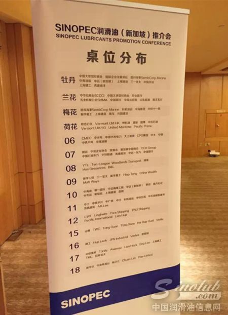 SINOPEC润滑油借“一带一路”加快全球布局