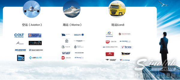 World Fuel Services的部分品牌