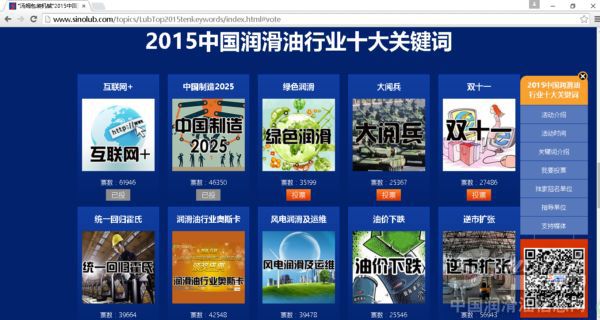 2015中国润滑油行业入选关键词PC端投票页面