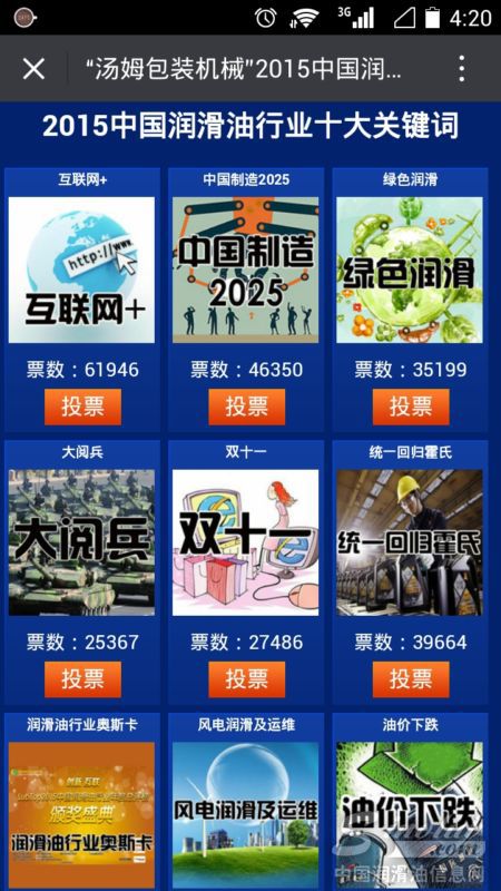 2015中国润滑油行业入选关键词移动端投票页面